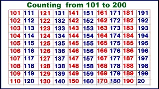 101-200 | 101 to 200 numbers | 101 to 200 counting | number names 101 to 200 | 101 to 200 in english