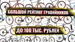 Большой Рейтинг Гравийных велосипедов до 100 тыс. рублей / 2021-2022 г.г.