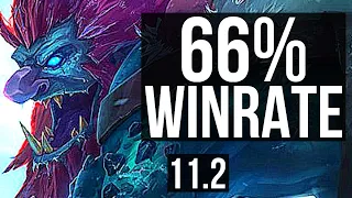 TRUNDLE vs NIDALEE (JUNGLE) | 66% winrate, Rank 9 Trundle, 9/3/10 | EUW Grandmaster | v11.2