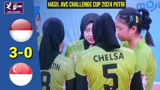 INDONESIA VS SINGAPORE~Hasil AVC Challenge Cup 2024 Hari ini~Klasemen Avc Challenge Cup Women 2024