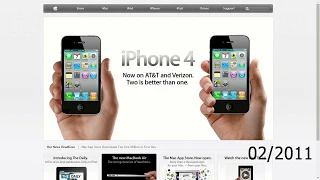 Apple.com's Website Transformation Through The Years (1997 - 2015)