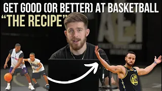 How to Get Good at Basketball...