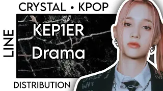 [REQUEST] HOW WOULD KEP1ER SING DRAMA (ÆSPA) • LINE DISTRIBUTION