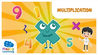 Learning Multiplication for Kids I The Fastest Way to Learn Multiplication Facts