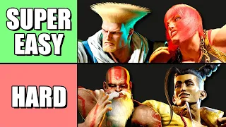Easiest / Hardest Characters to Learn in Street Fighter 6 | SF6 Ease of Use Tier List