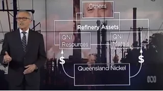 Qld Nickel report alleges Clive Palmer acted as a shadow director