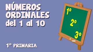 Números ordinales del 1 al 10 para niños de Primaria