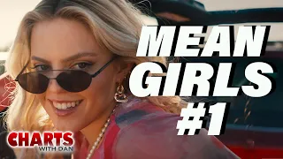 Mean Girls Fetches #1 Opening - Charts with Dan!