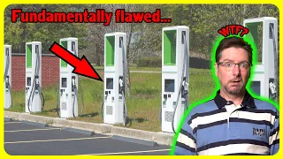 The TRUTH about EV Charging: Why do so many people get it WRONG? | MGUY Australia