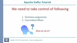 Kafka Tutorial - Exactly once processing