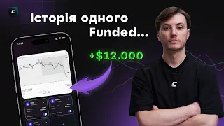 Трейд на 12К баксів. Vlad Gap. Історія одного funded акаунту.