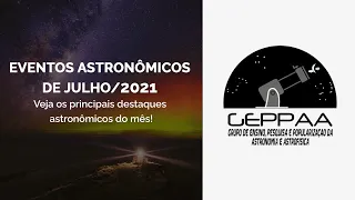 Eventos Astronômicos de Julho | 2021