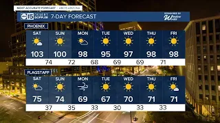 MOST ACCURATE FORECAST: Triple digits back in the Valley!