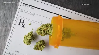 Medical marijuana and drug tests for work