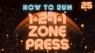 How to Run a 1-2-1-1 "Diamond" Zone Press