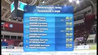 ЧР 2010 - Обязательный танец - результаты