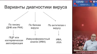 COVID 19 Лабораторная диагностика