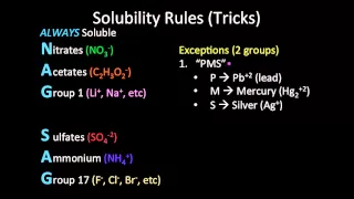 Solubility Rules (Mnemonic Tricks)