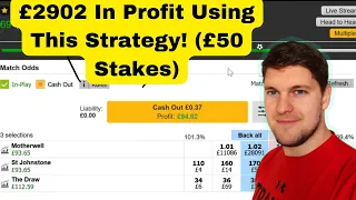 Lay The Draw Betfair Football Strategy 2023 (Still Profitable?)