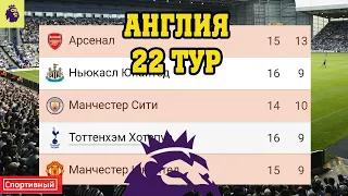 Чемпионат Англии (АПЛ) 22 тур. Результаты, расписание, таблица