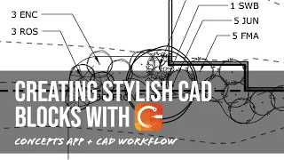 Concepts App - Easy CAD Blocks