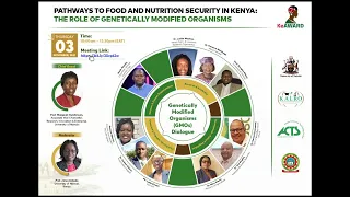 Pathways to Food and Nutrition Security in Kenya: The Role of Genetically Modified Organisms