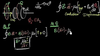 calculating displacement & conduction current | english electromagnetic waves | physics | worldbest