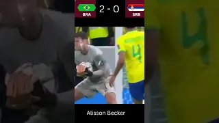 Alisson Vs Serbia