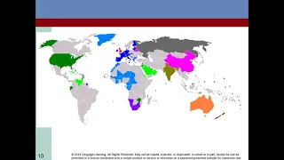 International Finance: Ch 16 Country Risk