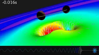 How warped space and time around colliding black holes generates gravitational waves?