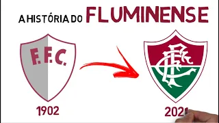 A HISTÓRIA DO FLUMINENSE FOOTBALL CLUB - EM 7 MINUTOS