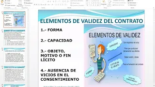 Generalidades de los Contratos Civiles. Elementos de validez y existencia en los contrato