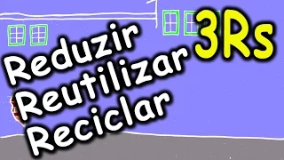 3Rs - Reduzir, Reutilizar e Reciclar