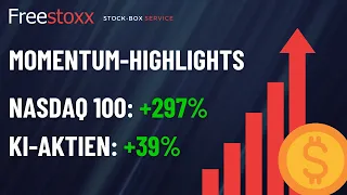 Allzeithoch bei dieser Aktien-Auswahl 📈 Analyse Meta, Nvidia, Kemper, Doordash, DaVita, Micron, ASML