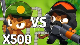 X500 Sniper Monkeys VS. Elite Defender