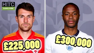 Every Euro 2020 Team's Most OVERPAID Player