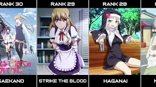 Top 50 Harem Anime Of All Time 1080p60