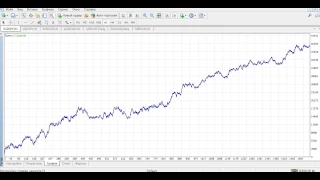 Exp 3MA new: трендовый советник на средних скользящих EMA