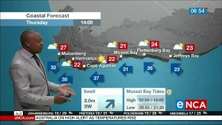 Weather forecast 23 January 2020