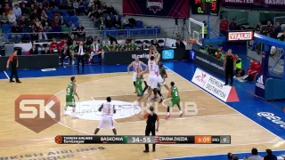 BASKONIA - CRVENA ZVEZDA (ZVEZDINA ŠKOLA KOŠARKE U VITORIJI 24.01.)