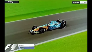 Formula 1 2006 Championship edition | Fernando Alonso | Renault R26 | Imola | Gameplay PS3