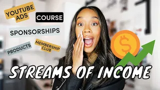 MY 10 STREAMS OF INCOME: How I Make Over $50,000 per Month