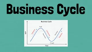 What is the Business Cycle? And what happens during a Recession?