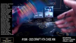 #1596 - 2023 DRAFT HTA CASE #96