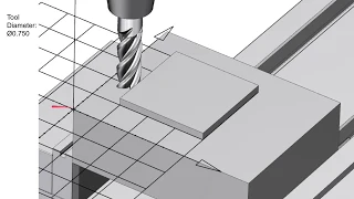 4476 Cutter Compensation (Mill & Lathe)