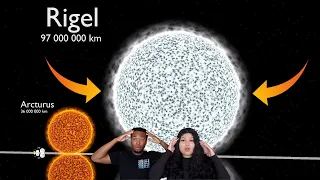 Universe Size Comparison 3D Reaction! *MIND BLOWING*🪐🌍