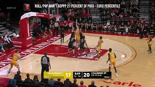 Ben Krikke - Valparaiso - 2022-23 Transfer Portal Highlights