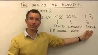 The basics of bonds - MoneyWeek Investment Tutorials