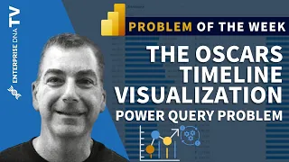 The Oscars Timeline Visualization - Intro To Problem Of The Week #9