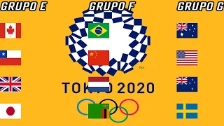 Juegos Olimpicos 2021 Futbol Femenino Grupos | ANALISIS Y PREDICCIÓN TOTAL❌✅